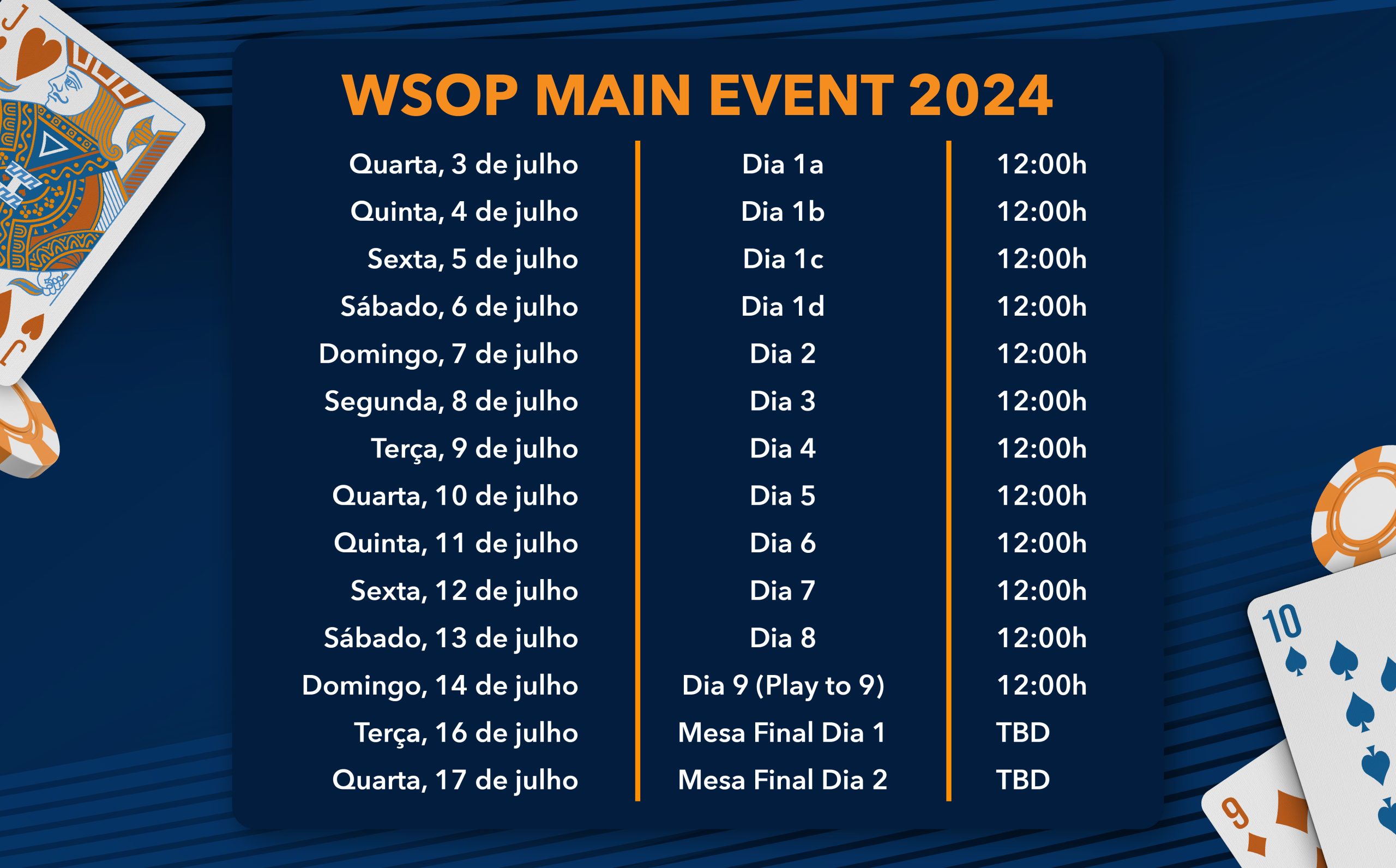 WSOP 2024 - Horário